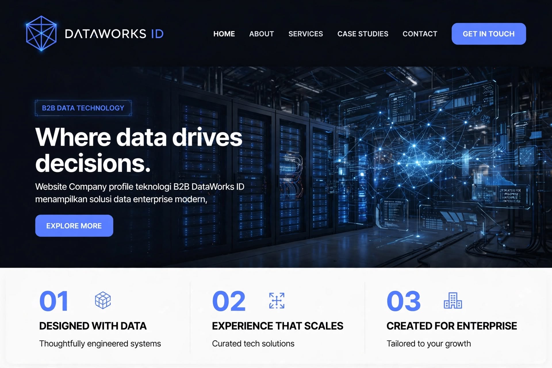 Portfolio website DataWorks ID — Teknologi & B2B
