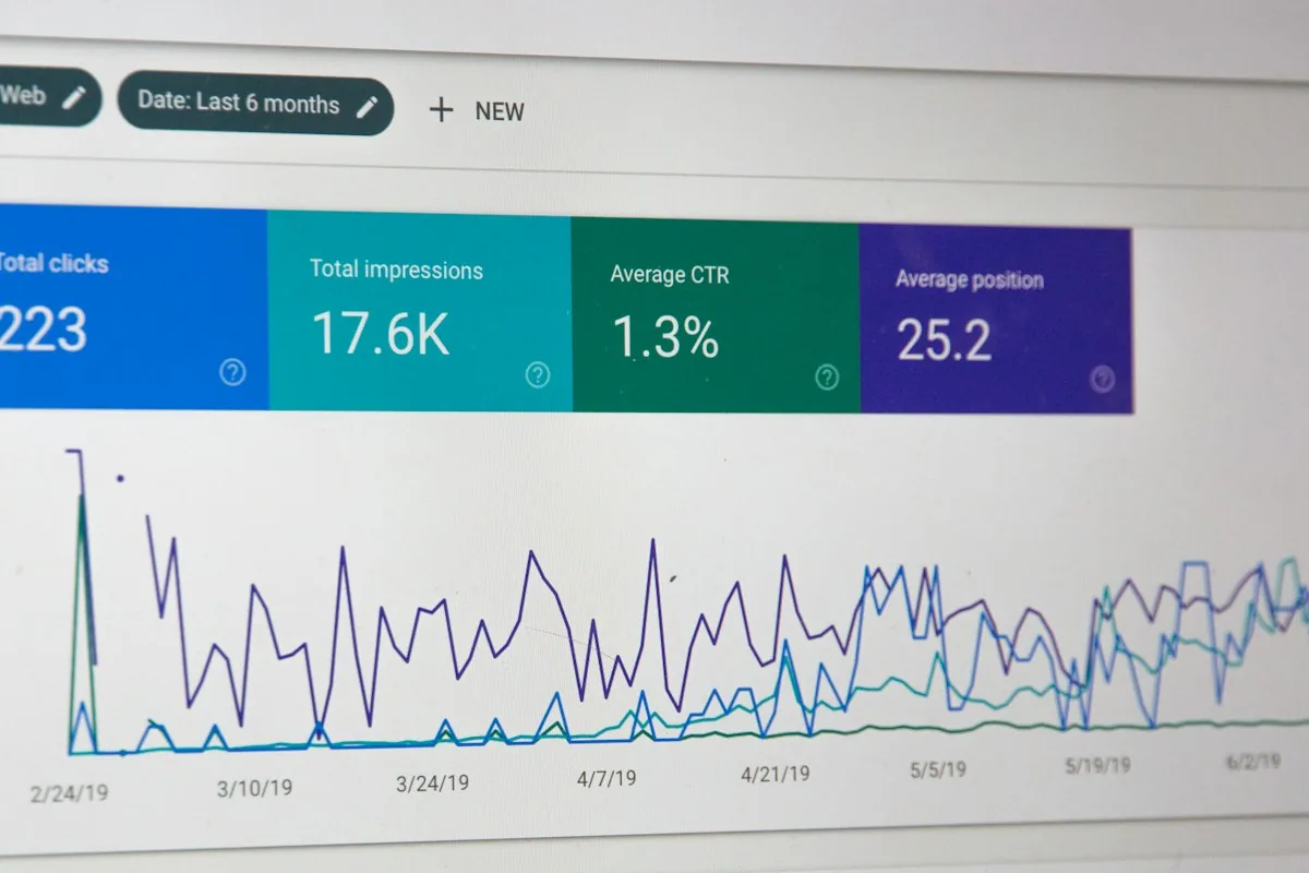 Layar komputer menampilkan grafik garis dan ringkasan statistik.